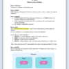 SQL Notes by Apna College (29 Pages)